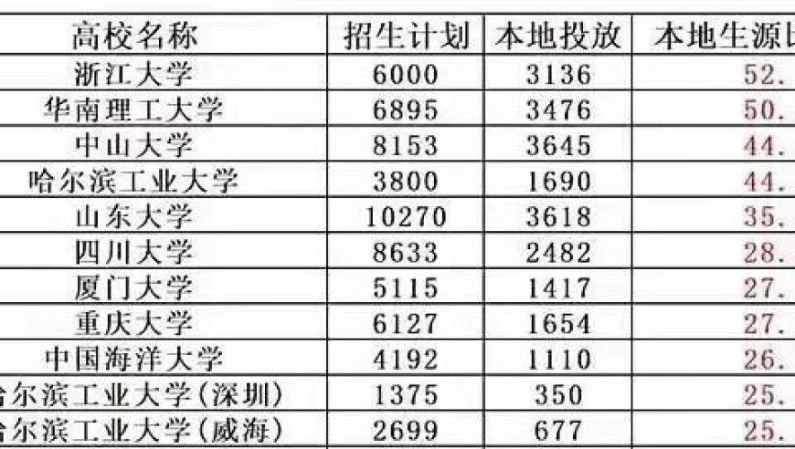 女子重病住院竟遭护工猥亵,二四六天下彩944cc天赢彩,全面解答解释落实_精简版V1.54