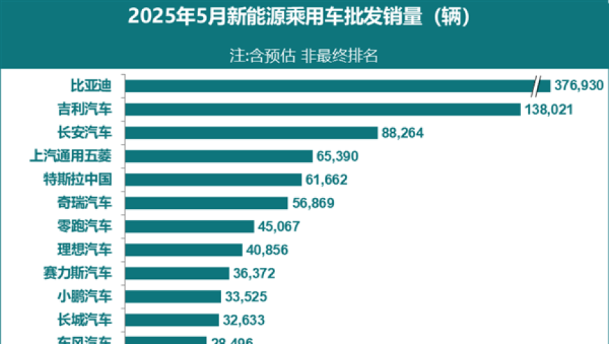 全球最富500人两天损失5360亿美元,新澳门2025年管家婆免费资料,权威独家讨论与热门话题_精英版V15.34
