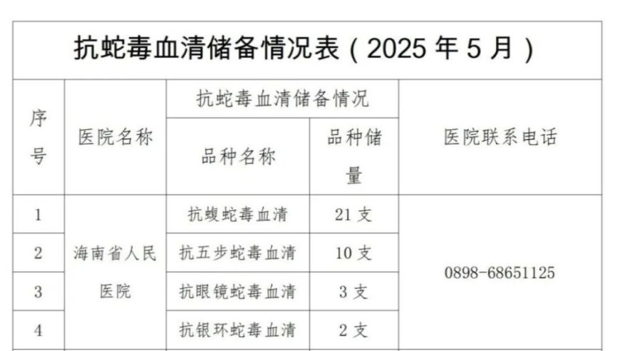 小鱼儿30码期必中图片下载,陈芋汐全红婵包揽跳水10米台冠亚军,完美答案解释落实_增强版V3.46